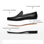 Mocassin homme cuir noir détail matière souple et résistante